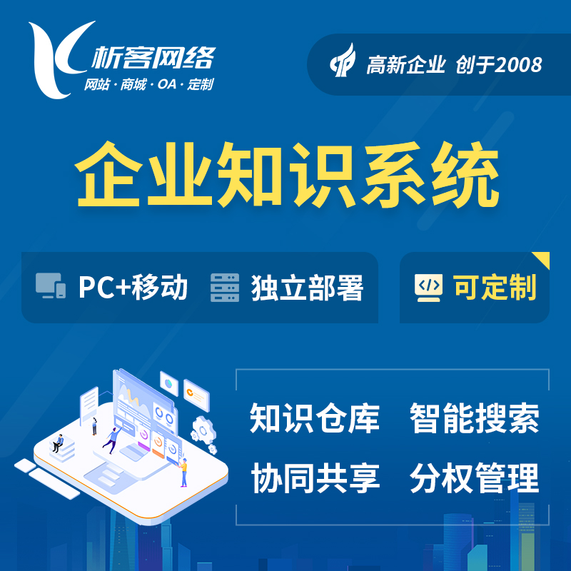 教育APP互动课堂功能的用户痛点分析